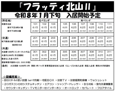 フラッティ北山Ⅱ